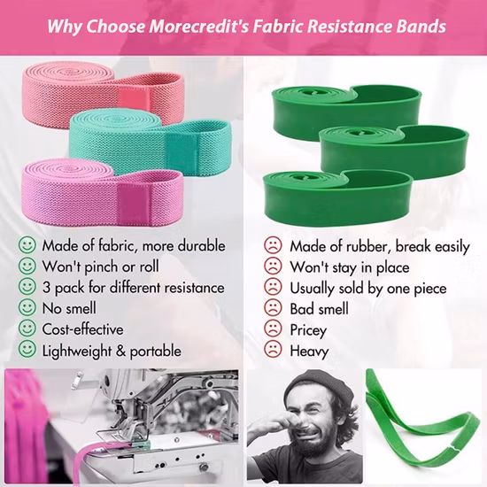 Widerstandsbänder mit Schlaufe, Baumwollstoff, Klimmzugunterstützung, langes Widerstandsbänder-Set